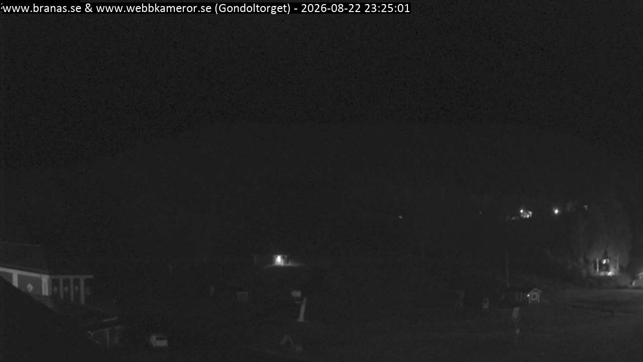 Gondoltorget