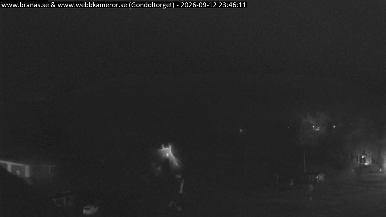Gondoltorget