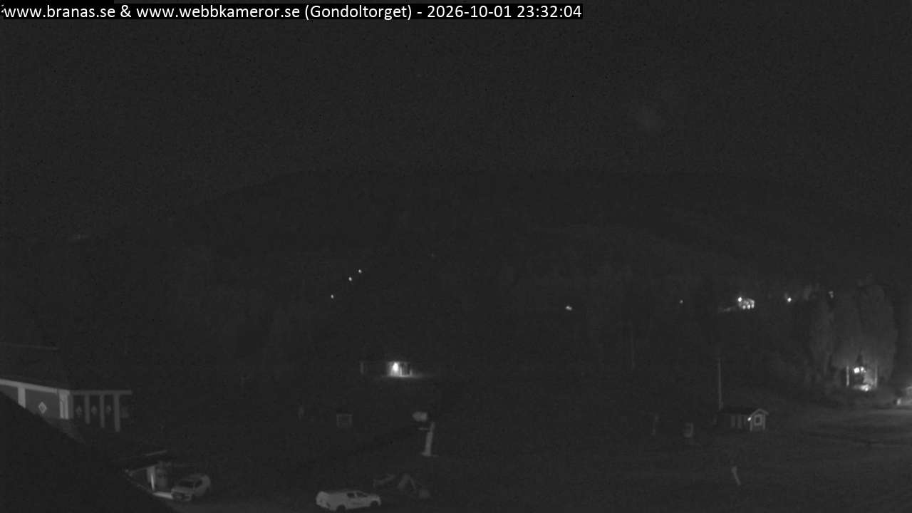 Gondoltorget
