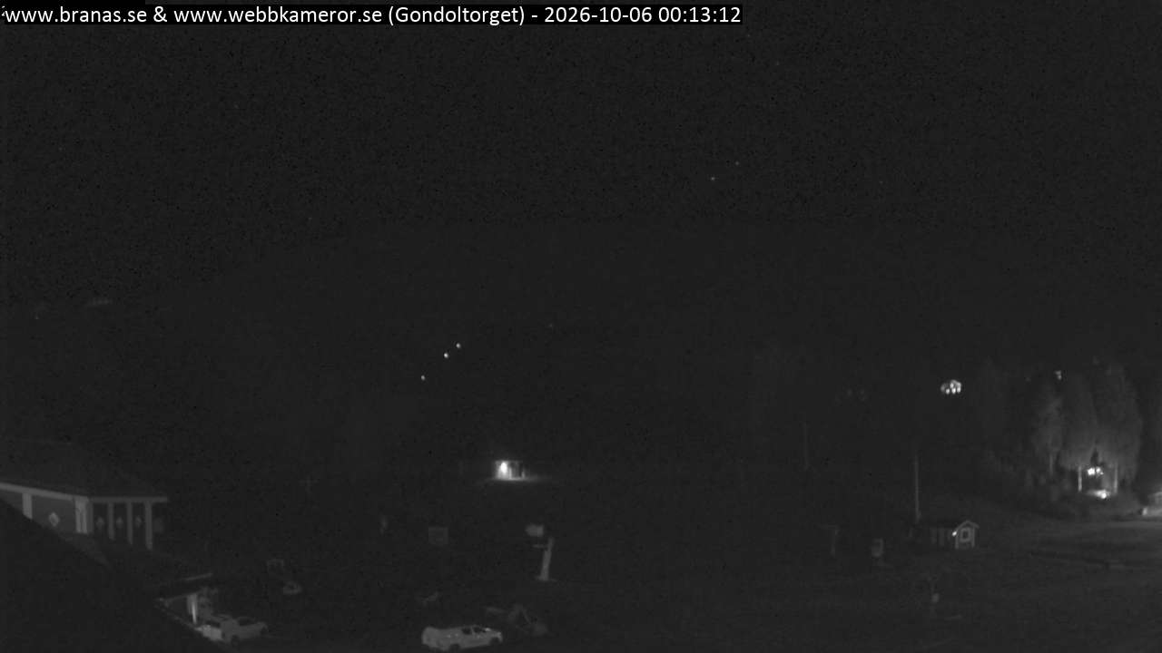 Gondoltorget