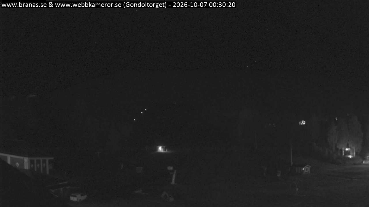 Gondoltorget