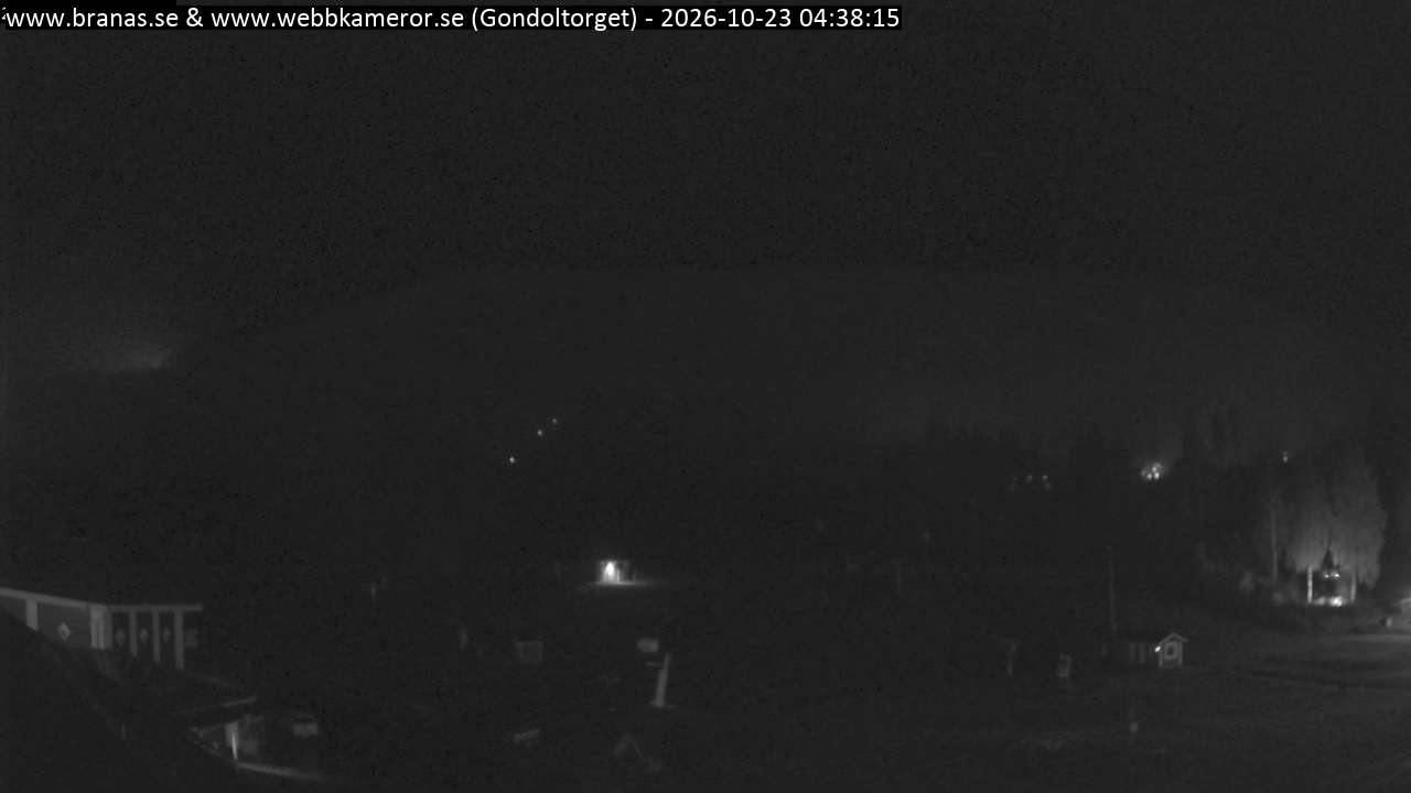 Gondoltorget