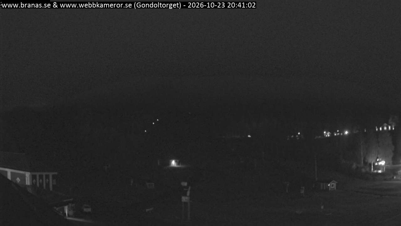 Gondoltorget