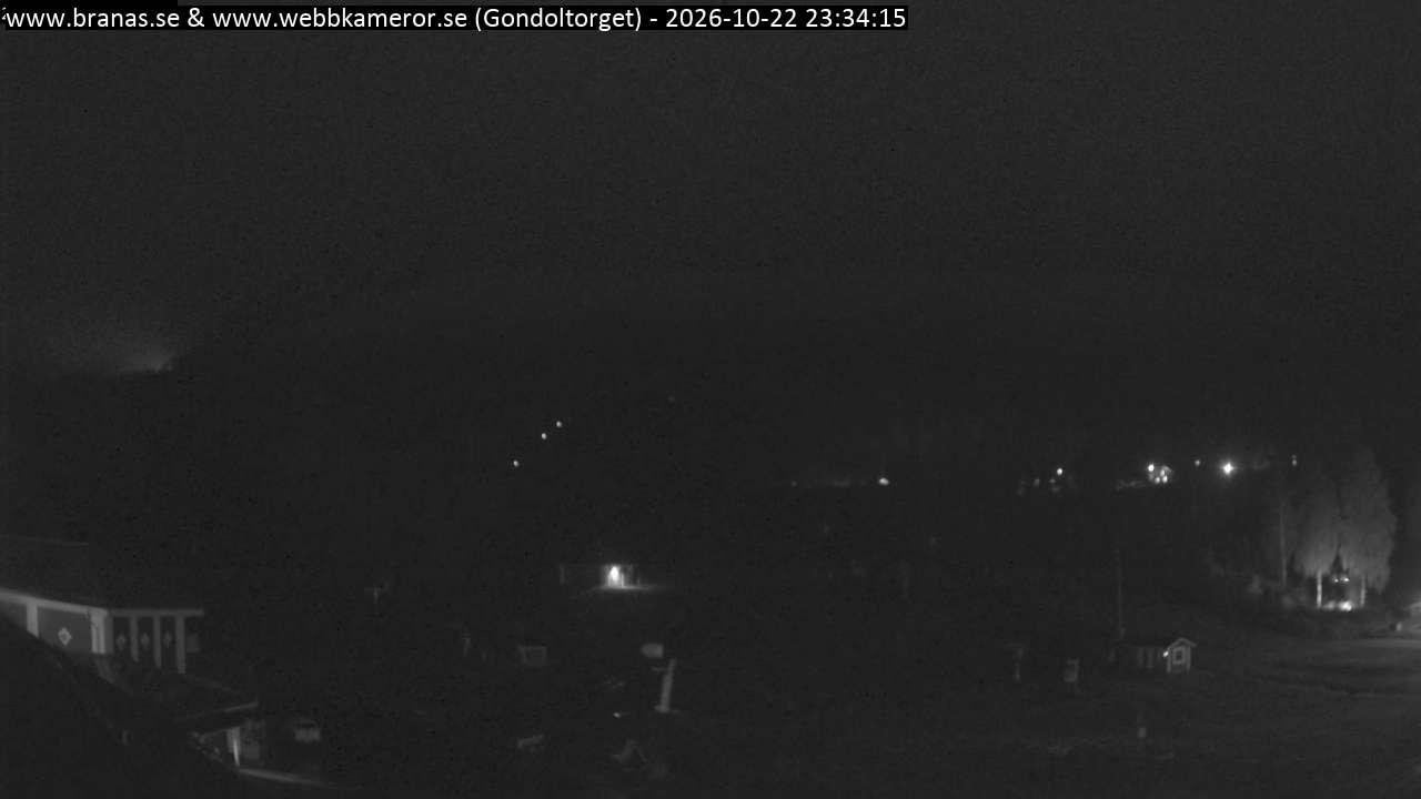 Gondoltorget