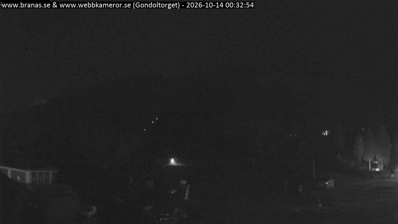Gondoltorget