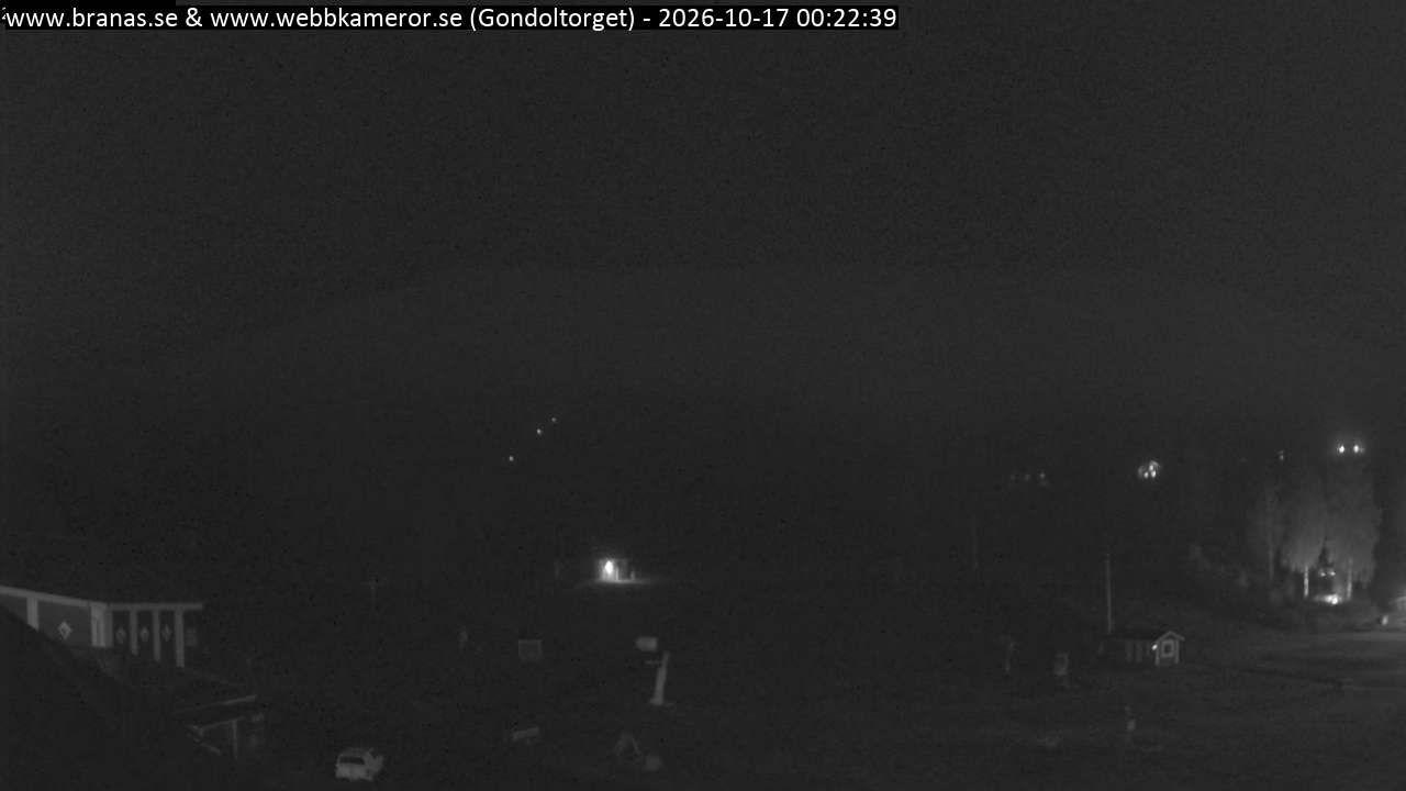 Gondoltorget