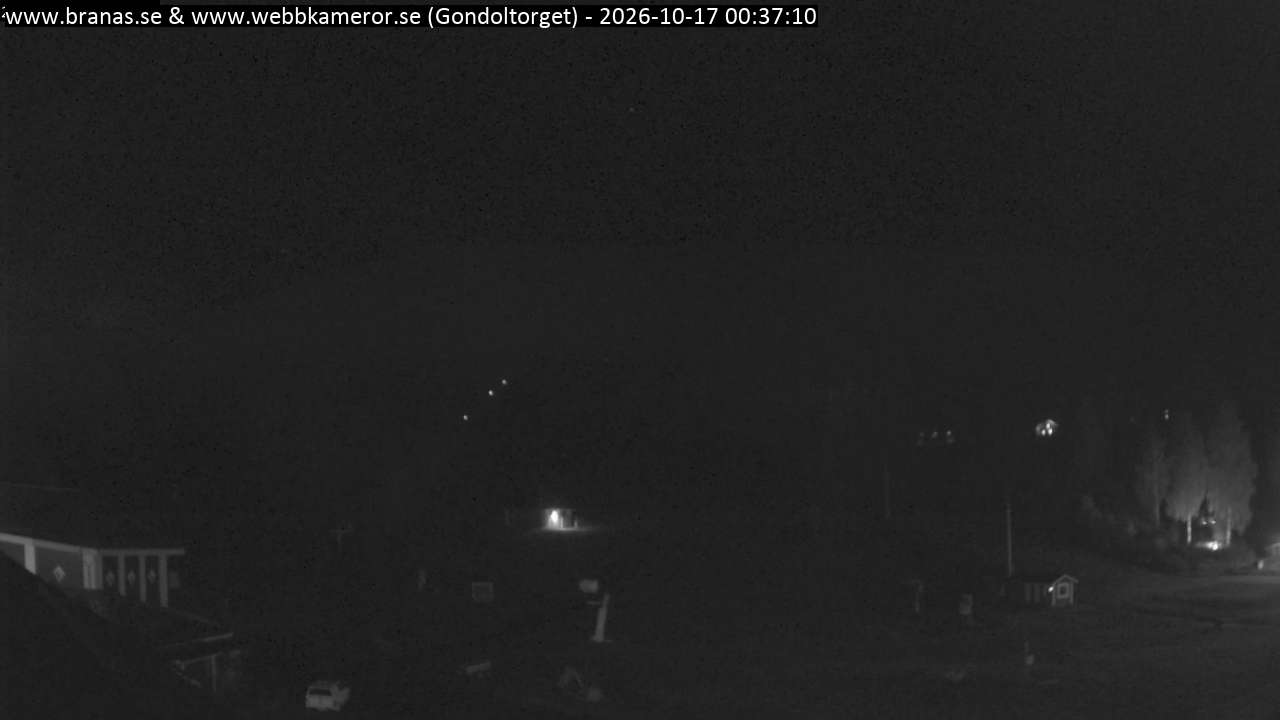 Gondoltorget