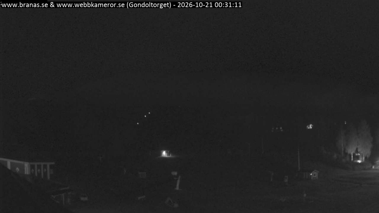 Gondoltorget
