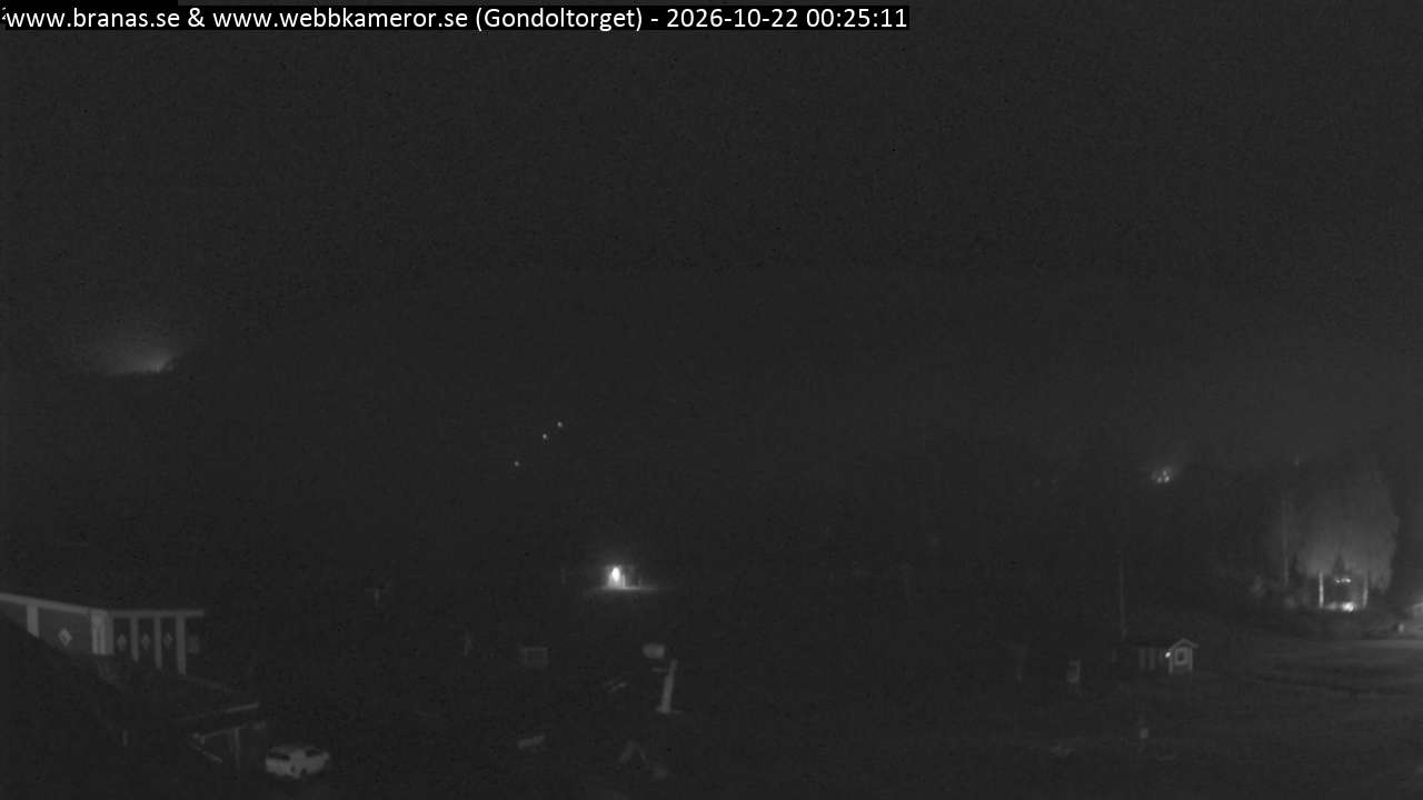 Gondoltorget