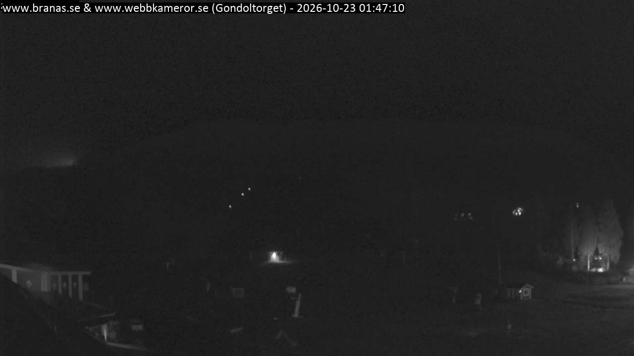 Gondoltorget