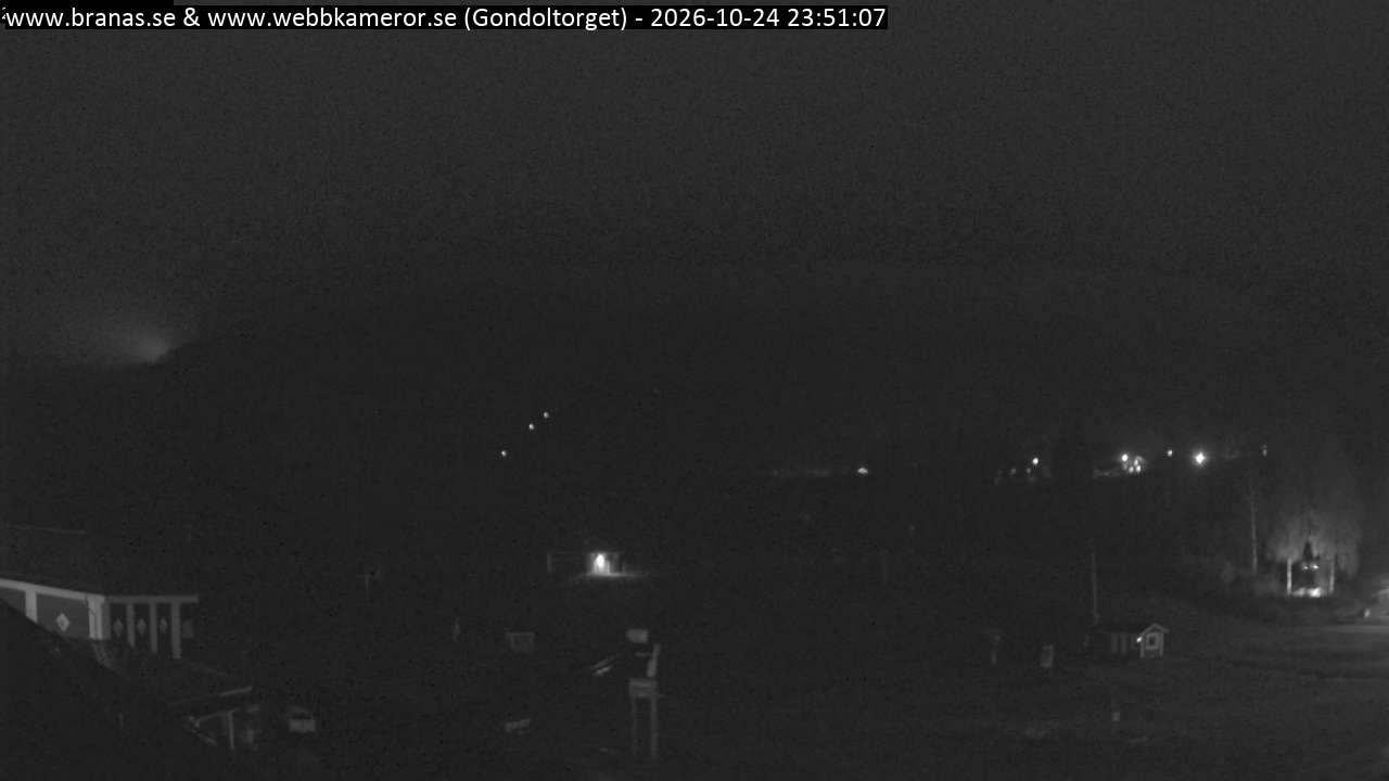 Gondoltorget